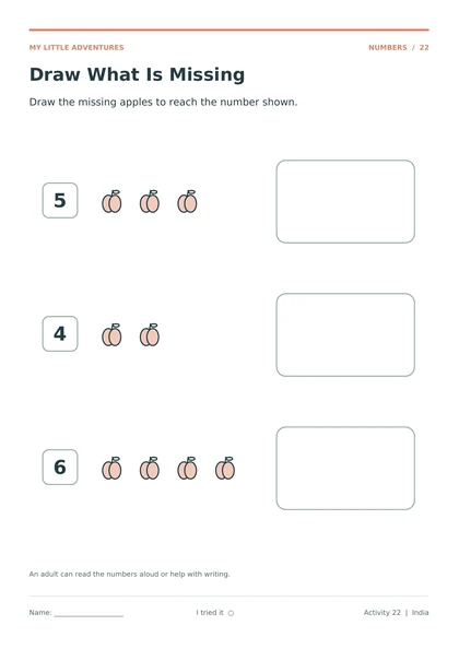 Counting activity example