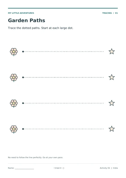 Tracing activity example